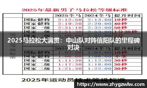 2025马拉松大满贯：中山队对阵信阳队的里程碑对决