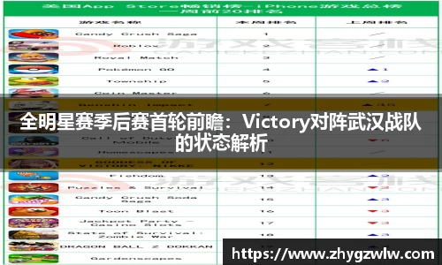 全明星赛季后赛首轮前瞻：Victory对阵武汉战队的状态解析