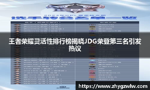 王者荣耀灵活性排行榜揭晓JDG荣登第三名引发热议