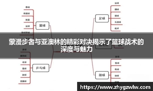 蒙漫步者与亚澳林的精彩对决揭示了篮球战术的深度与魅力